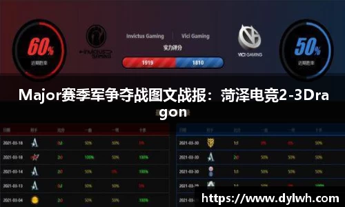 Major赛季军争夺战图文战报：菏泽电竞2-3Dragon